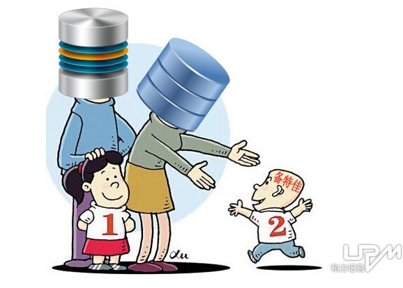數(shù)據(jù)庫(kù)之父決定生二胎 備特佳